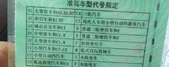 C1驾驶证允许过期多久