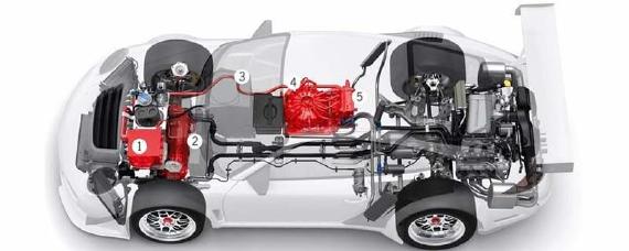 插混汽车什么意思?