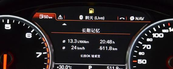 平均油耗15.6L/100km是什么意思
